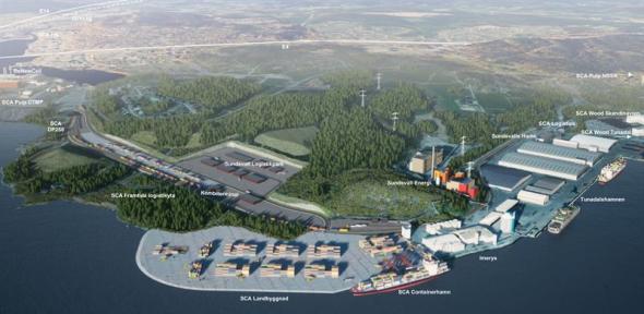 Visionsbild över SCAs framtida containerhamn (bilden är en illustration).